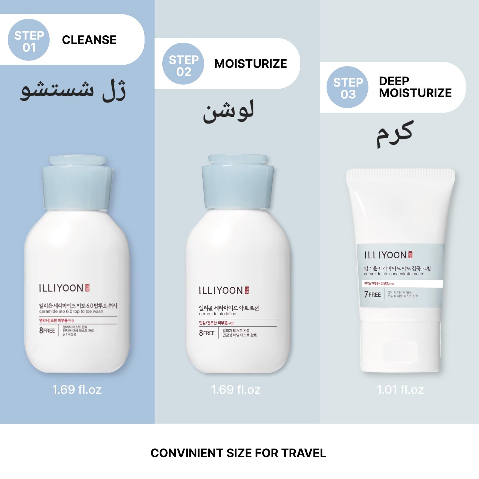کیت سراماید ایلیون — تصویر 2